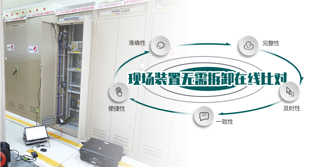 电能质量监测终端现场校验服务